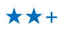 Rating di Legalità - NESS S.p.A.